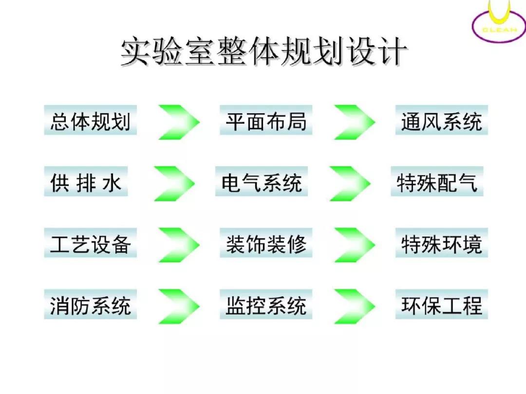 2024年澳门原料免费1688