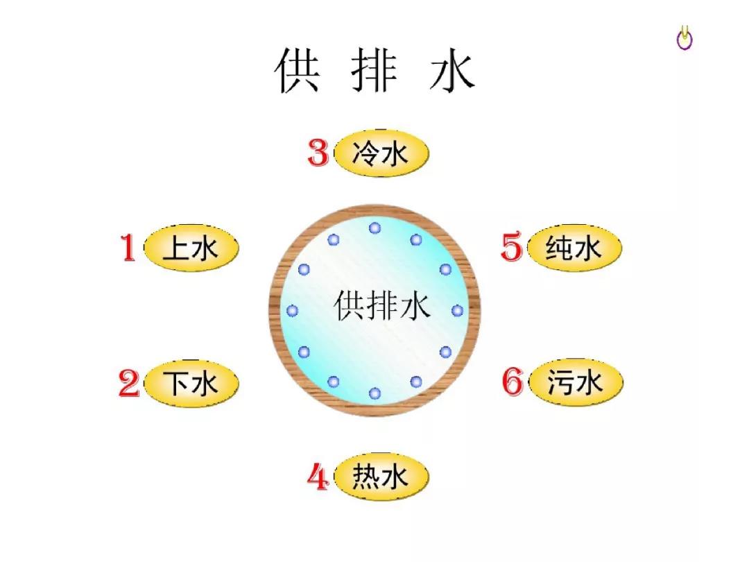 2024年澳门原料免费1688