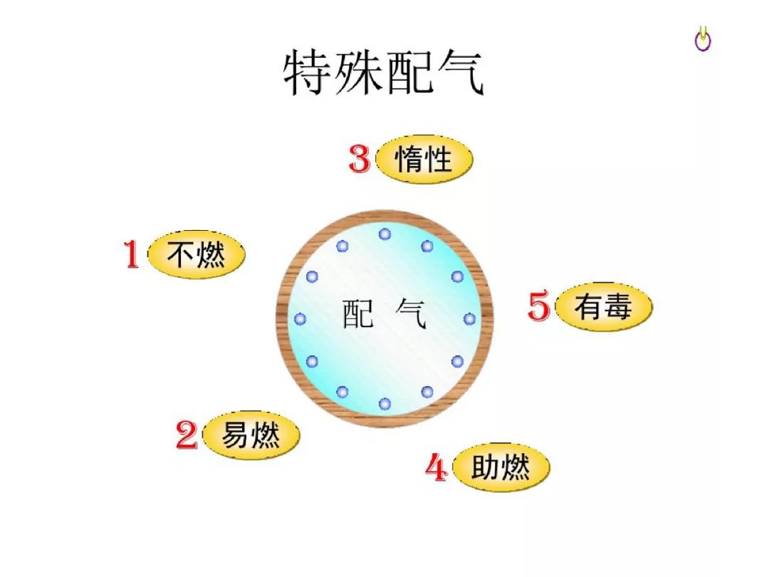 2024年澳门原料免费1688