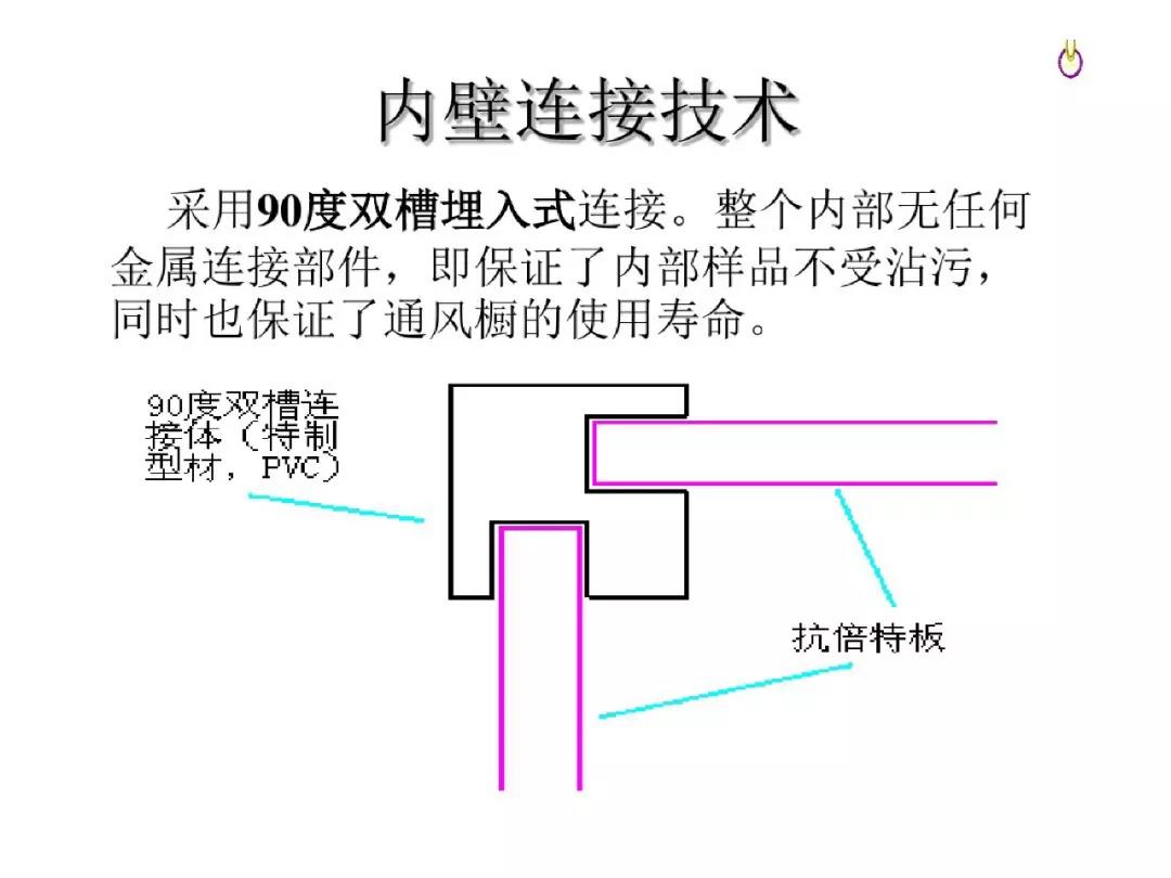 2024年澳门原料免费1688