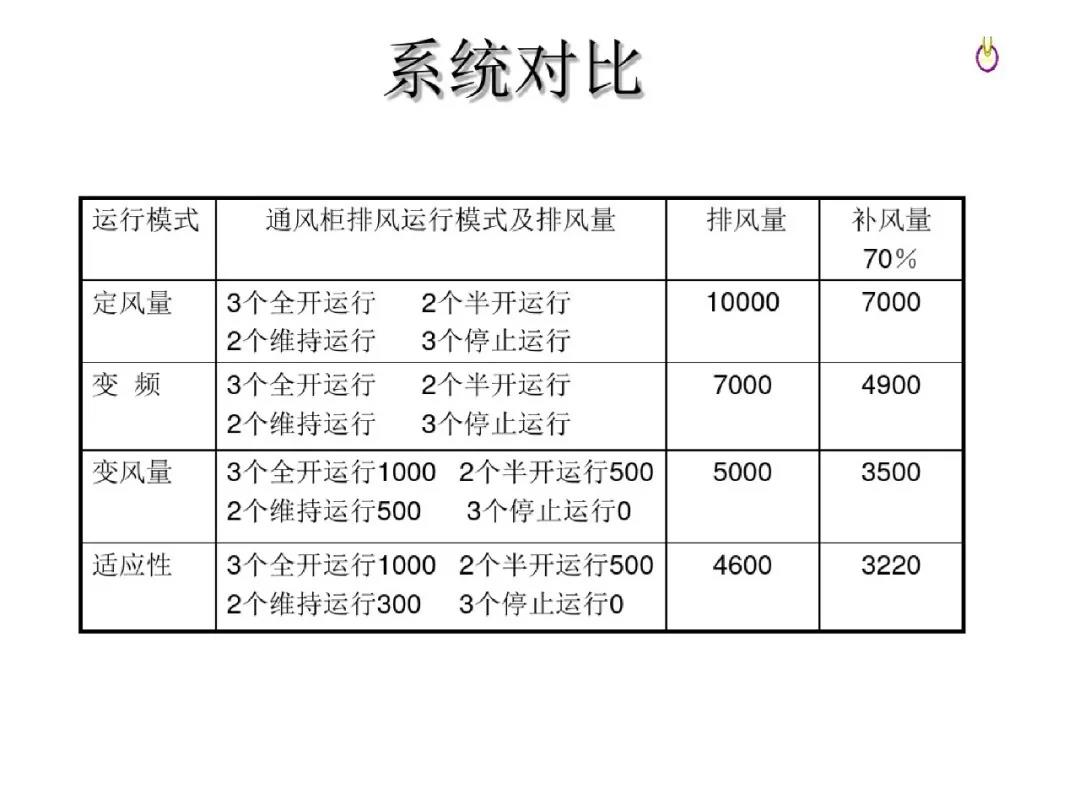 2024年澳门原料免费1688