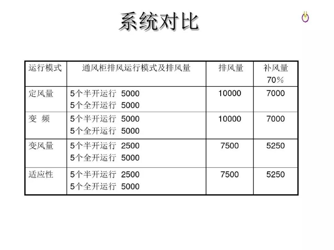 2024年澳门原料免费1688