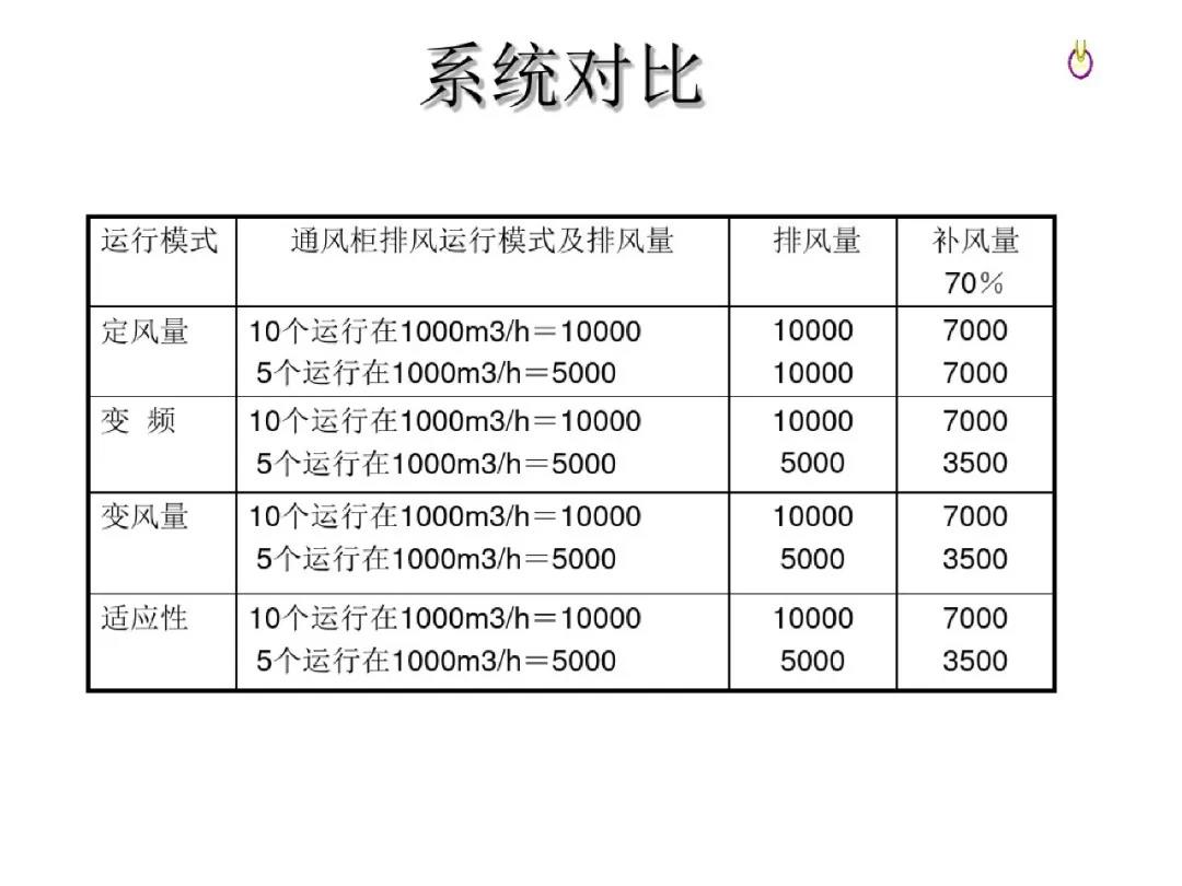 2024年澳门原料免费1688